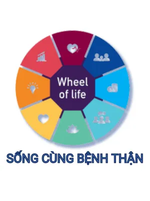 Sống Cùng Bệnh Thận