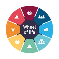 Sống Cùng Bệnh Thận